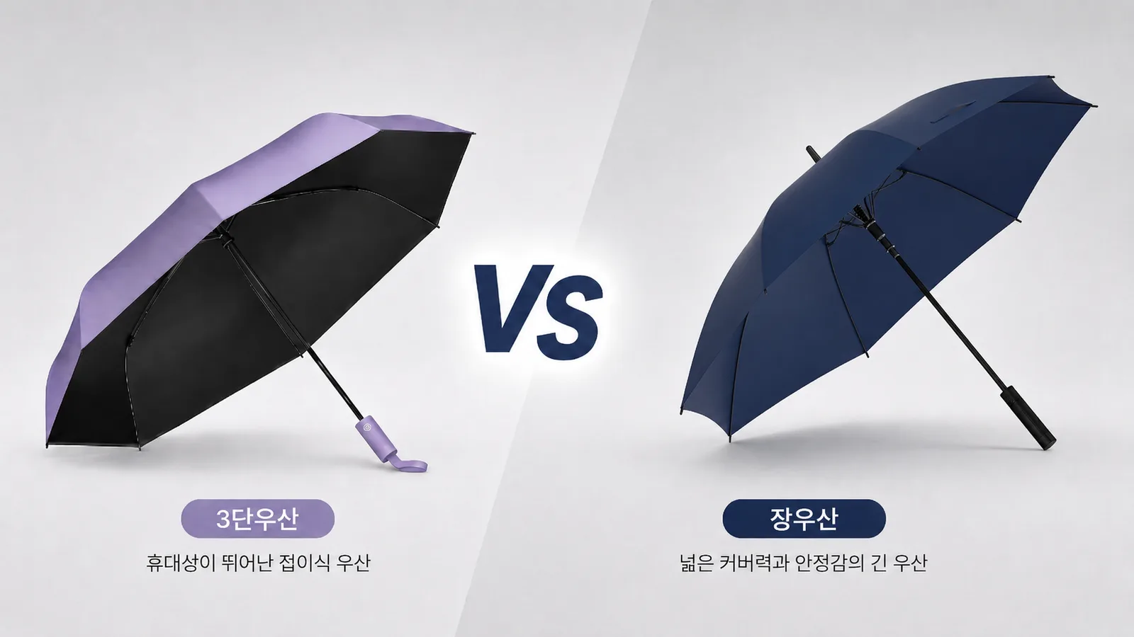Premium auto long umbrella vs. folding auto umbrella